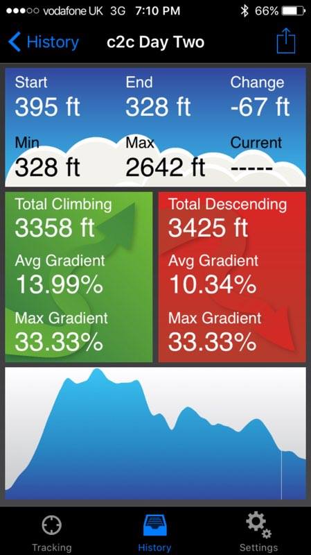 18622820_10100921422873329_1731605438_n